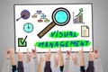 Visual management concept on a whiteboard Royalty Free Stock Photo