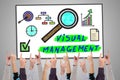 Visual management concept on a whiteboard