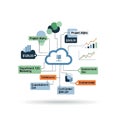 Cloud Computing Cost Analysis Infographic Royalty Free Stock Photo