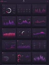 Visual Representation of Data Analytics Dashboard Using Dark and Vibrant Color Scheme With Various Graphs and Charts Royalty Free Stock Photo