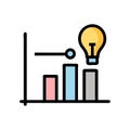 Visual Representation of Data Driven Decisions