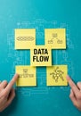 Visual representation of data flow and information processing using sticky notes concept Royalty Free Stock Photo