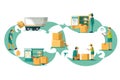 Efficient Delivery Process Infographic Showcasing Packing, Shipping, and Receiving Steps in a Modern Logistics Workflow Royalty Free Stock Photo