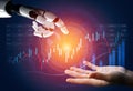 Futuristic Concept of Human and Robot Collaboration in Finance with Stock Market Data Visualization and Technology Royalty Free Stock Photo