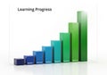 Growing green and blue bar chart illustrating learning progress isolated on white background Royalty Free Stock Photo