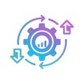 Visual Representation of Operational Efficiency