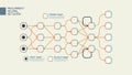 Visual Representation of a Recurrent Neural Network