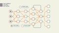 Visual Representation of a Recurrent Neural Network