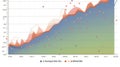 visualization data graph
