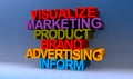 Visualize marketing product brand advertising inform on blue