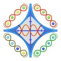 Visualizing Calculus: A vibrant VR journey into the heart of mathematical functions and their captivating curves
