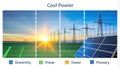 Visualizing the Cost of Power An Interactive Grid Diagram with Real-Time Analytics AI Generated