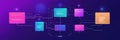 Visualizing Data Flow Sticky Note System on a Vibrant Neon Background for Process Mapping and Workflow Optimization