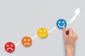 Emotional transformation: turning bad customer feedback into happiness. Royalty Free Stock Photo
