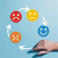 Emotional transformation: turning bad customer feedback into happiness. Royalty Free Stock Photo