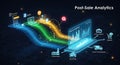 Visualizing post sale analytics data flow from various industries to digital insights Royalty Free Stock Photo