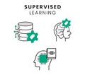 Visualizing supervised learning algorithms with icons. Iconic representation of supervised machine learning. Symbolic