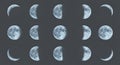 Moon Phases Sequence Royalty Free Stock Photo