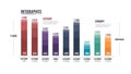 Infographic Bar Chart for Data Analysis and Comparison Royalty Free Stock Photo