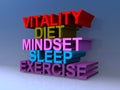 Vitality diet mindset slepp exercise