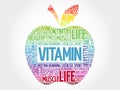 VITAMIN apple word cloud