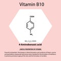 Vitamin B10. 4-Aminobenzoic acid Molecular chemical formula. Useful properties of vitamin. Infographics. Vector Royalty Free Stock Photo