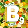 Vitamin B9 Background