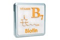 Vitamin B7, biotin. Icon, chemical formula, molecular structure