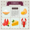 Vitamin B12 on black background. Vector illustration, eps 10. Fruit and vegetables with vitamin B12 info graphics set.
