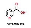 Vitamin B3 chemical formula. Vitamin B3 chemical molecular structure. Vector illustration Royalty Free Stock Photo