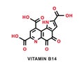 Vitamin B14 chemical formula. Vitamin B14 chemical molecular structure. Vector illustration