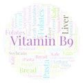 Vitamin B9 in a circle shape word cloud.