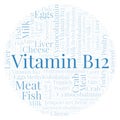 Vitamin B12 in a circle shape word cloud.