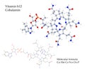Vitamin B12 Cobalamin - 3d illustration of molecular structure