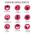 Vitamin B complex benefits. Vector Cartoon icons set.