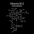 Vitamin B12. cyanocobalamin Molecular chemical formula. Infographics. Vector illustration on black background.