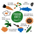 Vitamin B 6 food sources,pyridoxine. Vector cartoon illustration and information about health benefits of vitamin B 6.