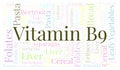 Vitamin B9 horizontal word cloud.