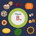 Vitamin B15 infographic