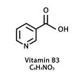 Vitamin B3 Niacin molecular structure. Vitamin B3 Niacin skeletal chemical formula. Chemical molecular formulas