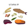 Vitamin B3 Niacinamide Vitamin PP niacin Nicotinamide. Groups of healthy products containing vitamins. Set of fruits