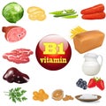 Vitamin b one in plant and animal products The origin of the
