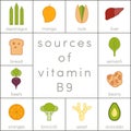 Vitamin B9 Royalty Free Stock Photo