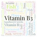 Vitamin B3 in a square shape word cloud.