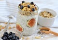 Vitamin Breakfast Yogurt Chia Seed