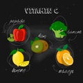 Vitamin C. Black background. Vector illustration, eps 10. Lemon, orange, broccoli, paprika, kiwi.