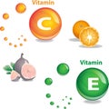 Vitamin C and Vitamin E Sign and Illustration