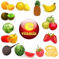 Vitamin C in foods of plant The origin of the