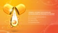 Vitamin C, orange information poster with abstract pill capsule with drop of vitamin C and list of benefits for health