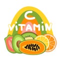 Vitamin C source concept. Fruits containing ascorbic acid with a letter on color rainbow background. Orange, lemon, kiwi, kakadu